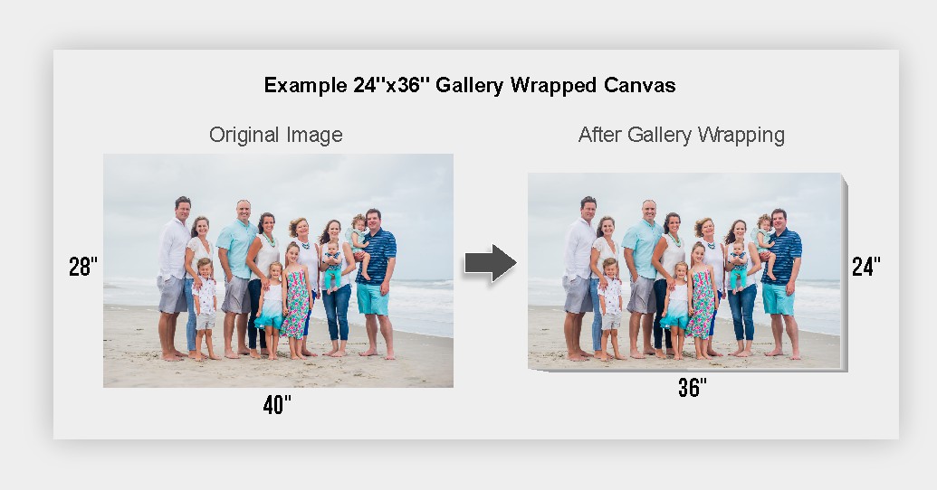 advanced-imagewerx-gallery-wrapped-custom-canvas-prints-36x48